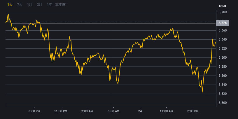 btc专业交易平台欧易注册下载交易平台界面